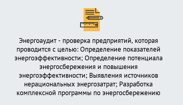 Почему нужно обратиться к нам? Новодвинск В каких случаях необходим допуск СРО энергоаудиторов в Новодвинск