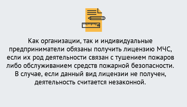 Почему нужно обратиться к нам? Новодвинск Лицензия МЧС в Новодвинск