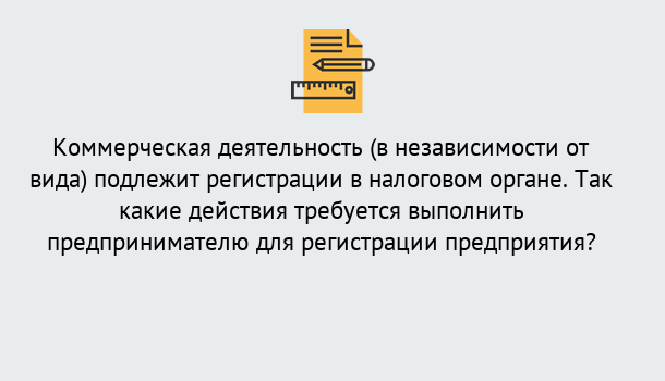 Почему нужно обратиться к нам? Новодвинск Регистрация предприятий в Новодвинск