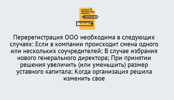 Почему нужно обратиться к нам? Новодвинск Перерегистрация ООО: особенности, документы, сроки...  в Новодвинск