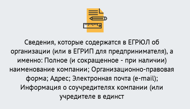 Почему нужно обратиться к нам? Новодвинск Внесение изменений в ЕГРЮЛ 2019 в Новодвинск